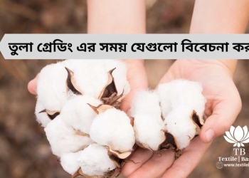 Which considered during the grading of cotton